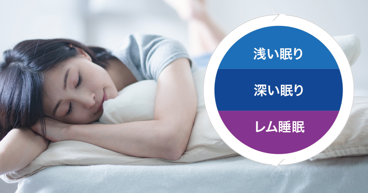 睡眠中の様子(イメージ画像)