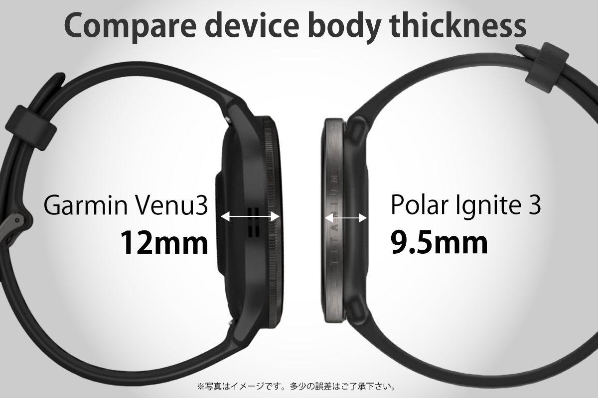 Compare device body thickness