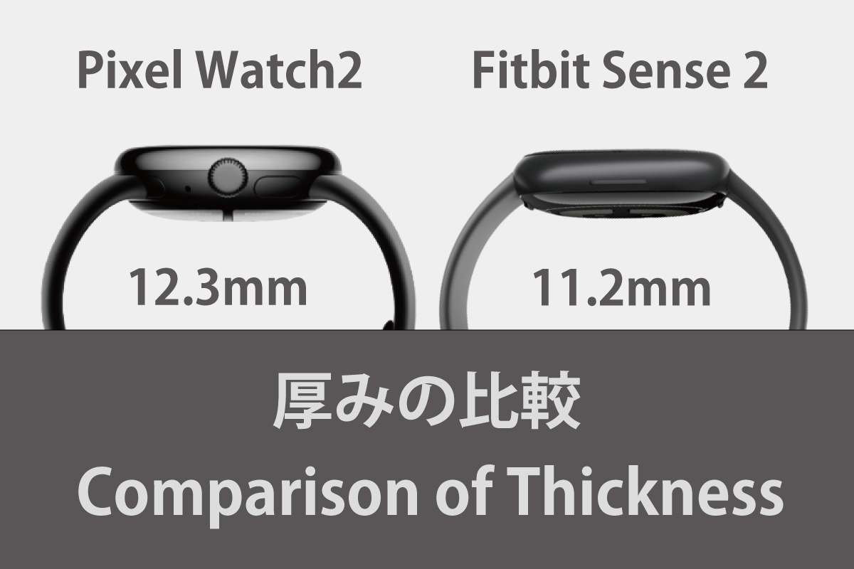 Comparison of Thickness（Pixel Watch2 vs Fitbit Sense2）