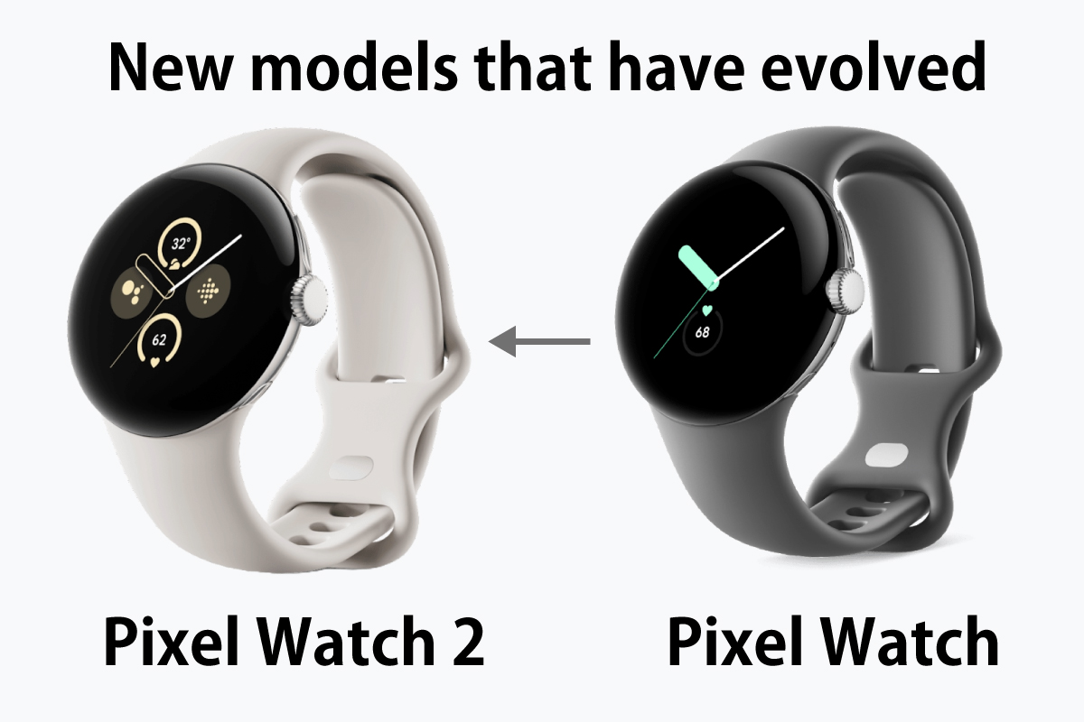 New models that have evolved