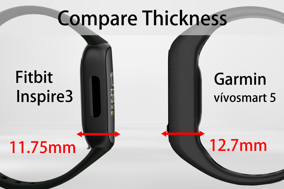 Compare Thickness