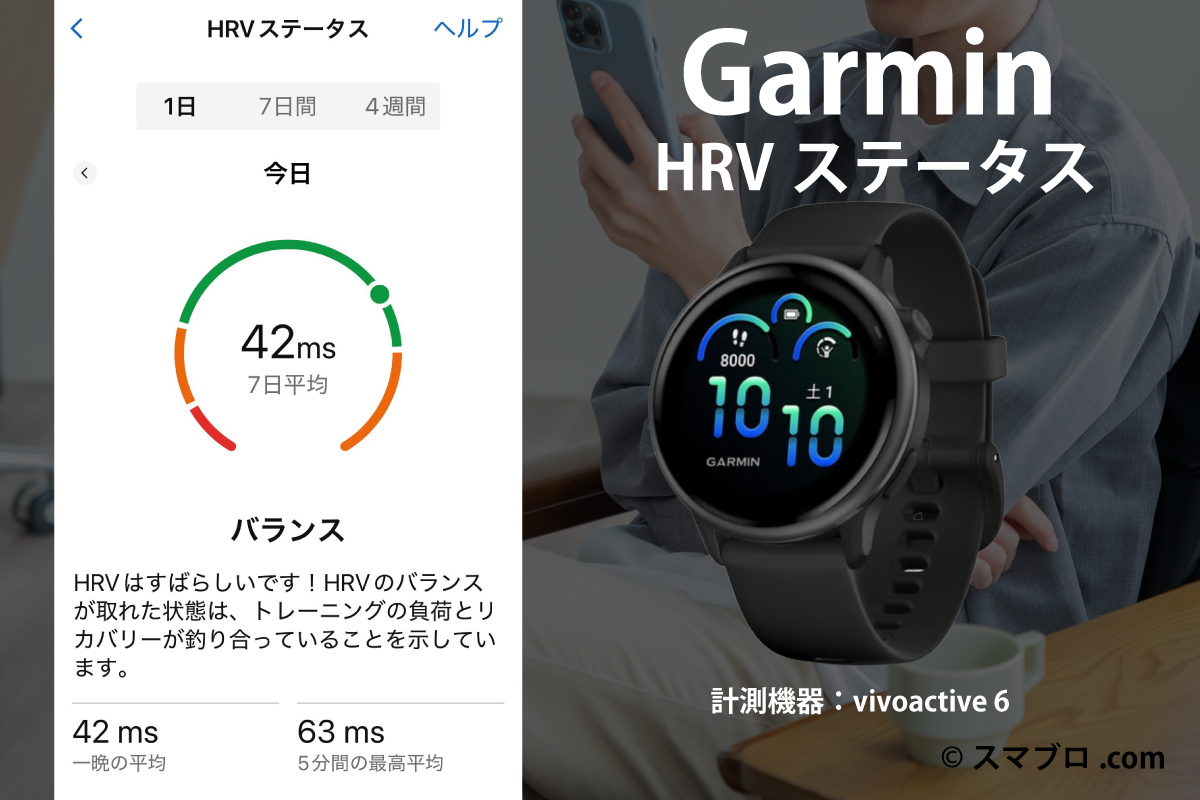 Garminのスマートウォッチで計測したHRVステータスのスコア画面での解説図(スマブロ.com)