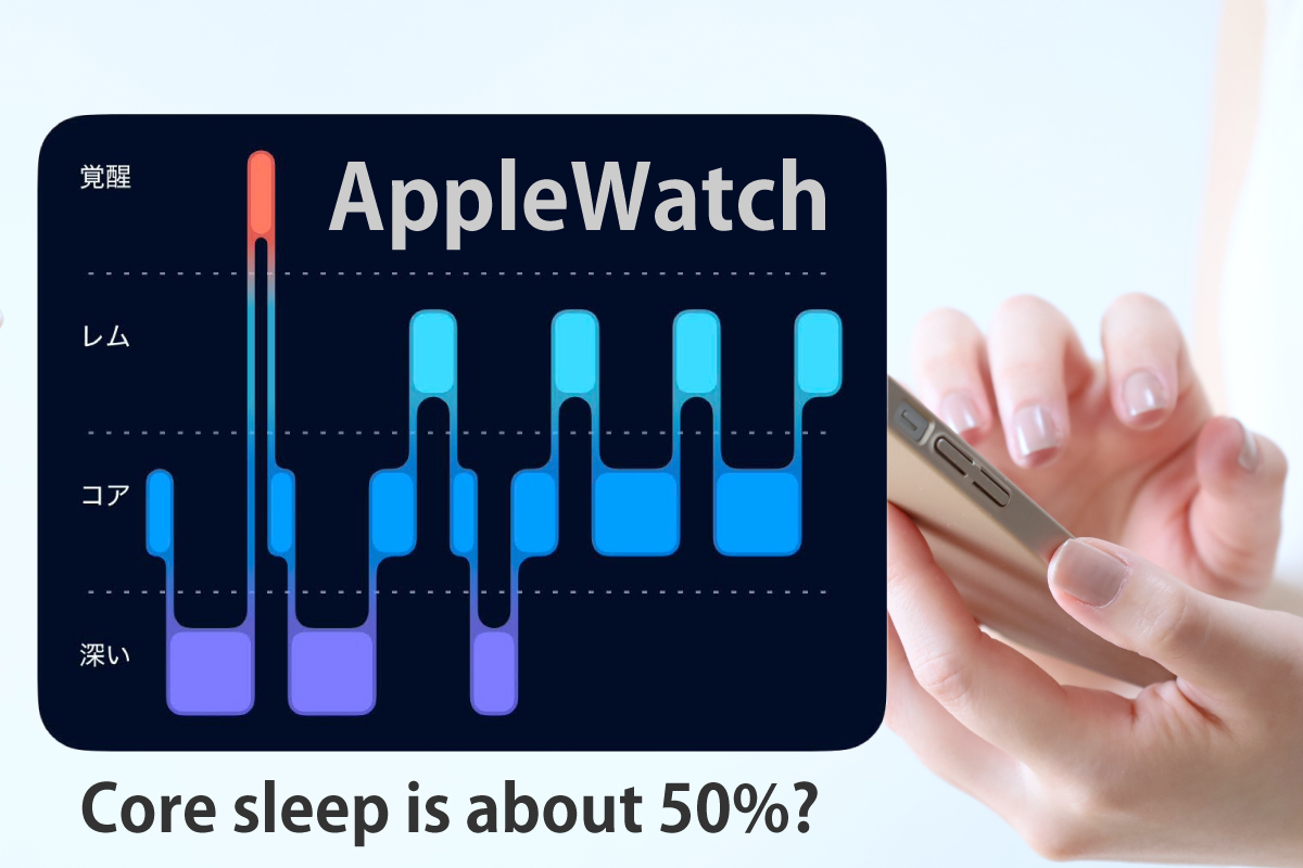 AppleWatchで計測した睡眠記録（コア睡眠が50％以上）を確認しているイメージ画像