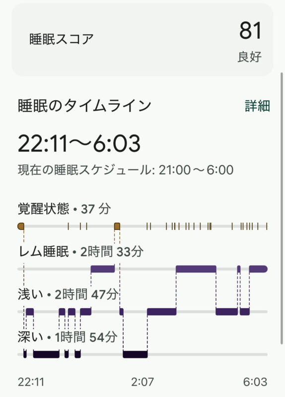 fitbitアプリで計測した睡眠記録（本人データ）スクリーンショット