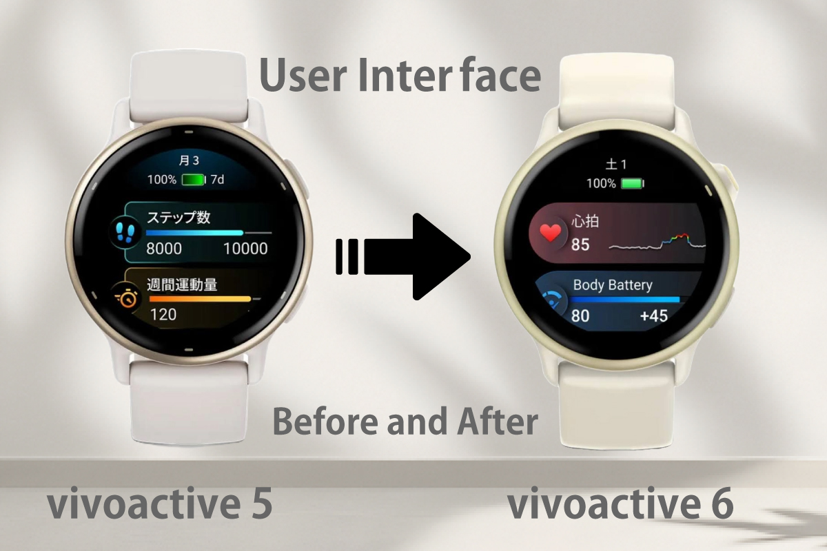vivoactive 6のユーザーインターフェースの解説画面(Before and After)作成:おかきソムリエ