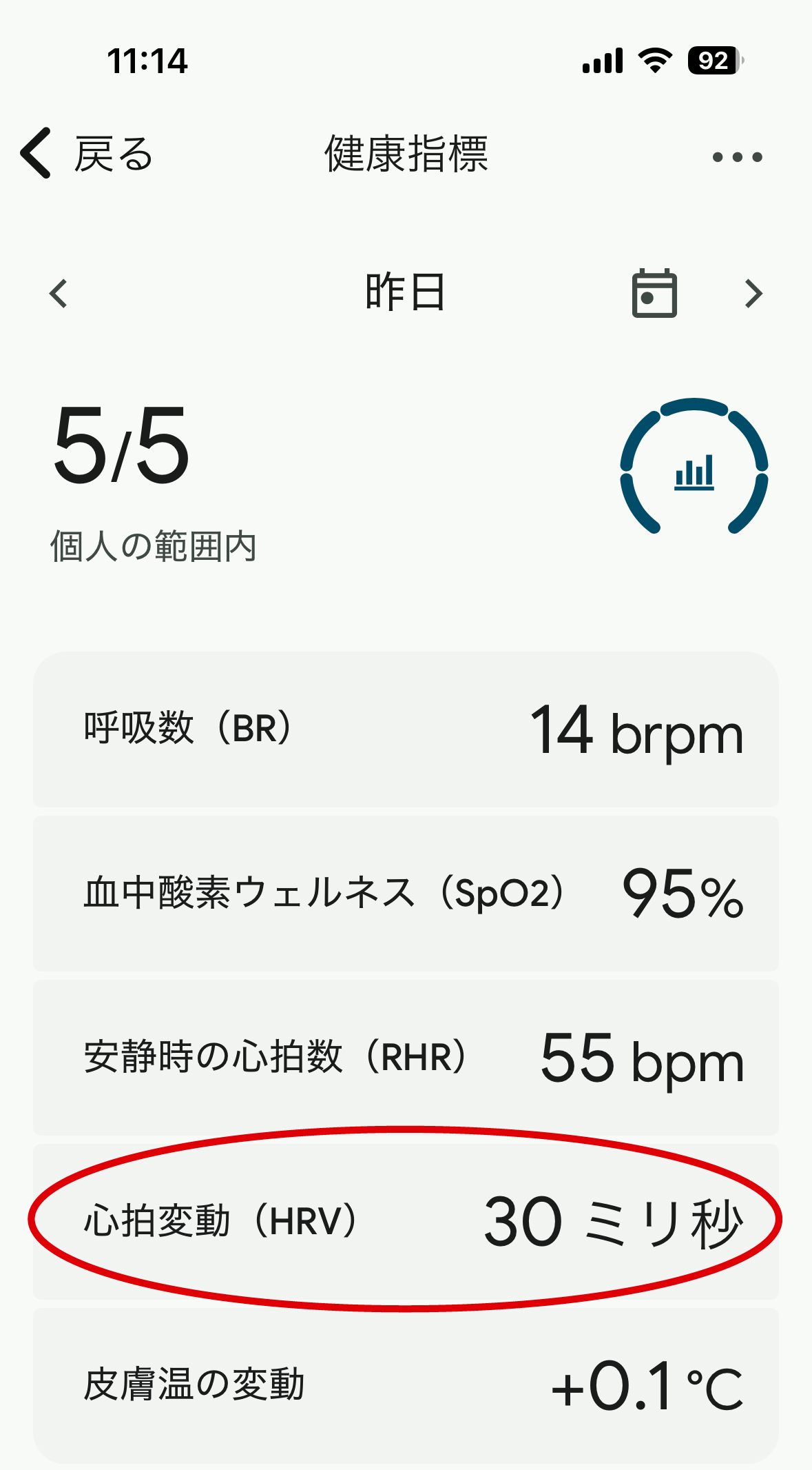 Fitbitアプリで計測した心拍変動の値(本人データ:おかきソムリエ)スクリーンショット