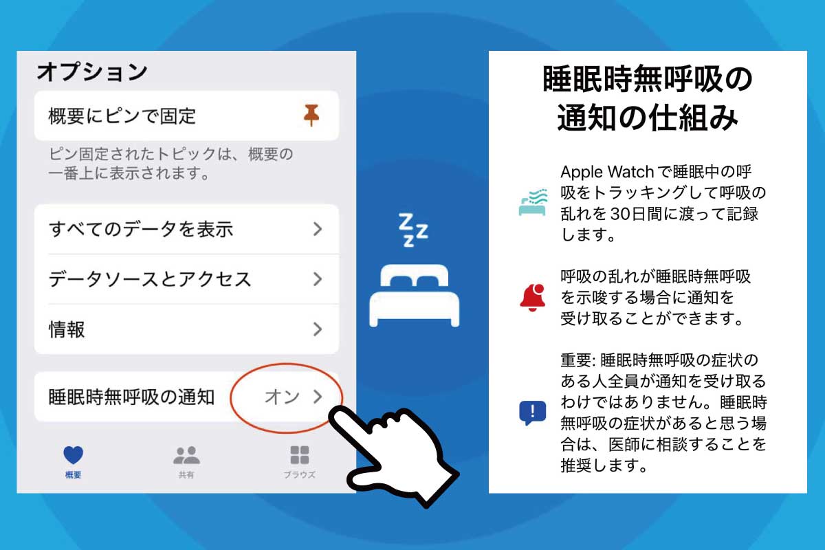 睡眠時無呼吸の通知設定画面と通知の仕組みの解説画像(スクリーンショット)