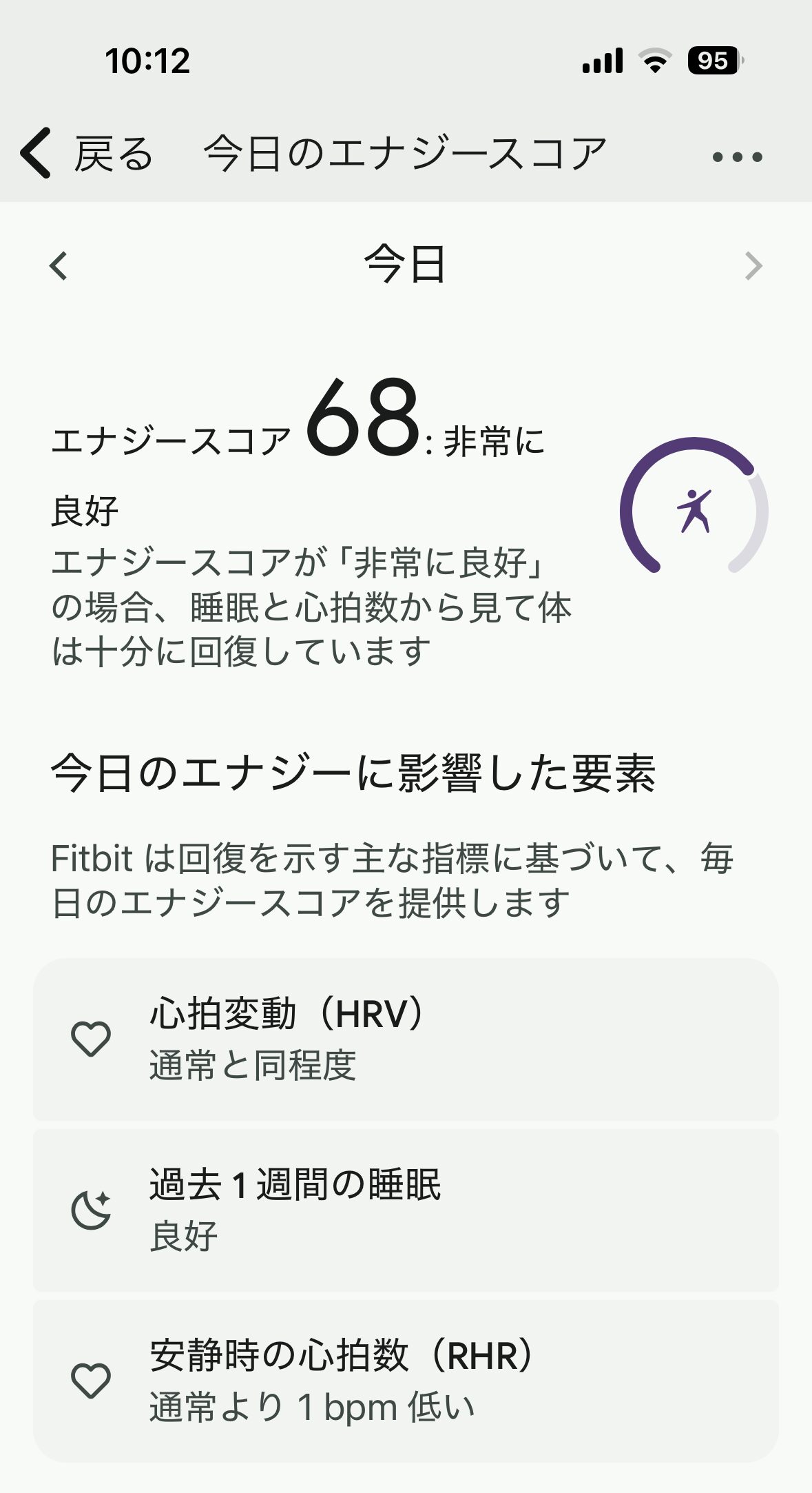 Fitbitプレミアムで使える今日のエナジースコアの画面(本人データ:おかきソムリエ)スクリーンショット