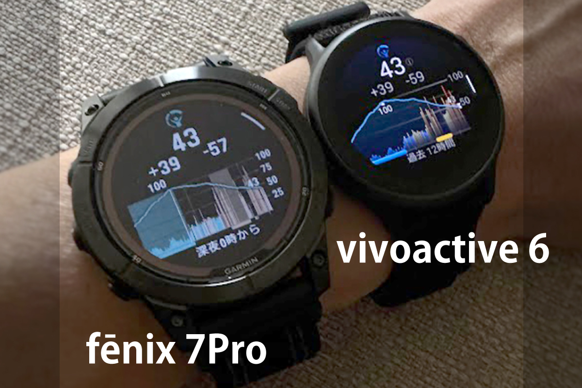 Garmin fēnix 7Proとvivoactive 6を装着。Body Battery数値が同じになっている画面表示(撮影:おかきソムリエ)