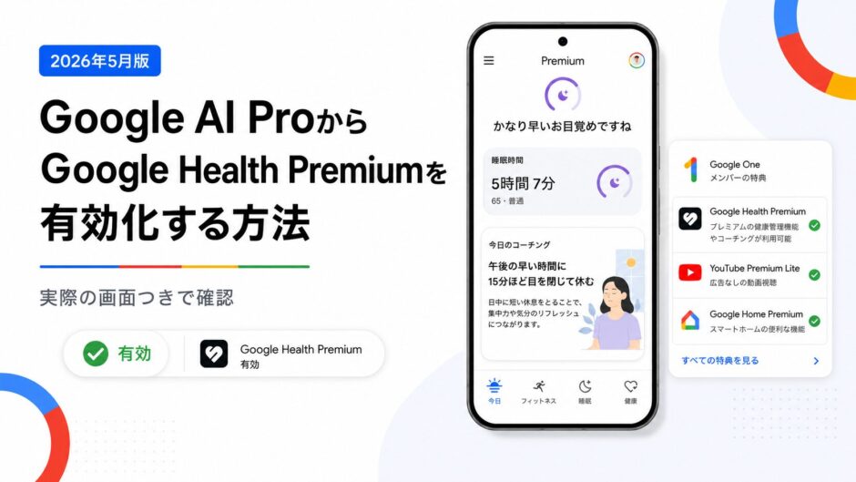 Google AI ProからGoogle Health Premiumを有効化する方法のアイキャッチ画像（スマブロ.com）